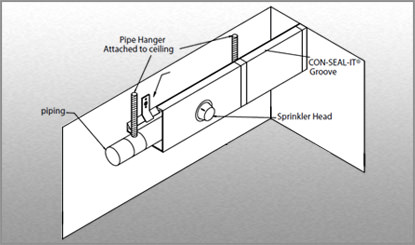 Interior Soffit - The Soffi-Steel System